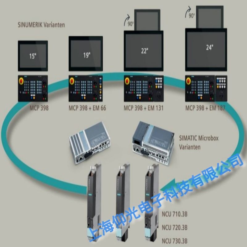 淮安SIEMENS西門子840d數控系統維修,300504電機變頻器出錯維修
